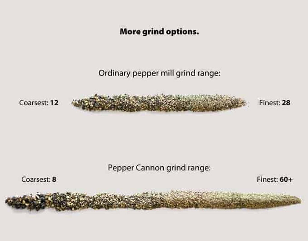 The Pepper Cannon Grind Options